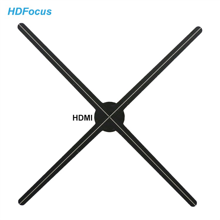 65cm HDMI MAX 3D Teilgeoir Fan Hologram